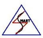 Smart sa suc. Bacau
